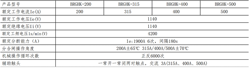 BRGHK-参数_00.png